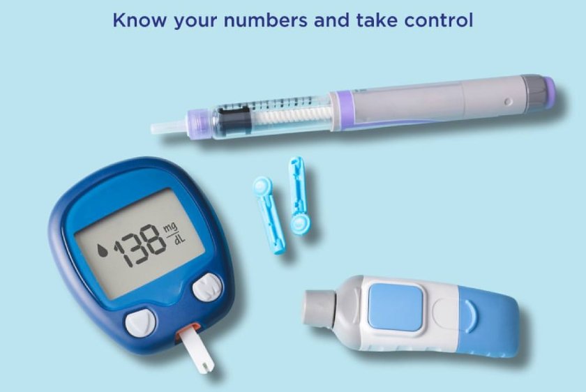 November Diabetes Month
